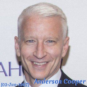 Anderson Cooper