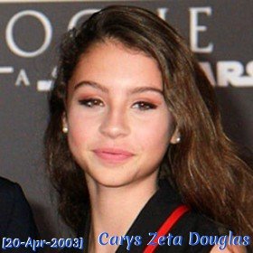 Carys Zeta Douglas