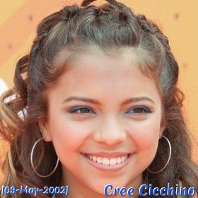 Cree Cicchino