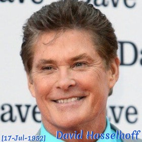 David Hasselhoff