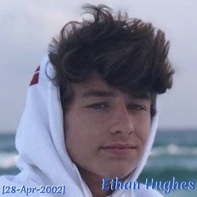 Ethan Hughes