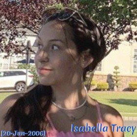 Isabella Tracy