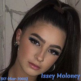 Issey Moloney
