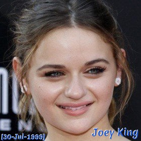 Joey King birthday