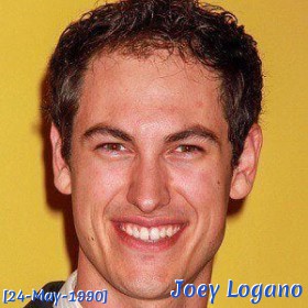 Joey Logano