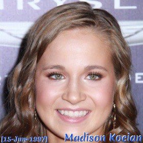 Madison Kocian