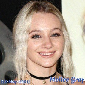 Mollee Gray