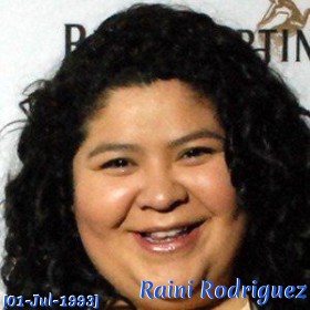 Raini Rodriguez birthday