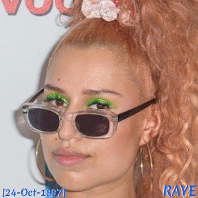 RAYE