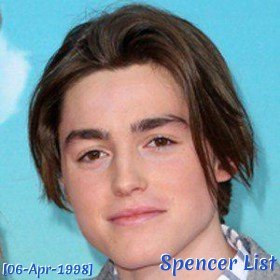 Spencer List